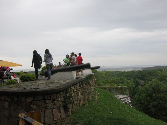 Kuala Selangor District Historical Museum