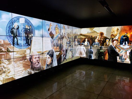 Museo Amigos de Sion