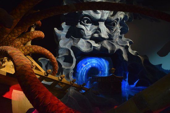 World of Discoveries