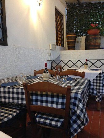 Ristorante Pizzeria La Botteghina