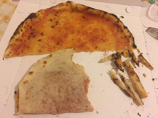 Pizzeria D'asporto Super Pizza