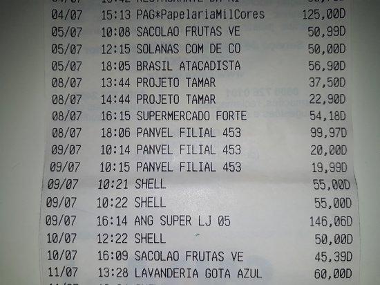 Posto Raio Cachoeira