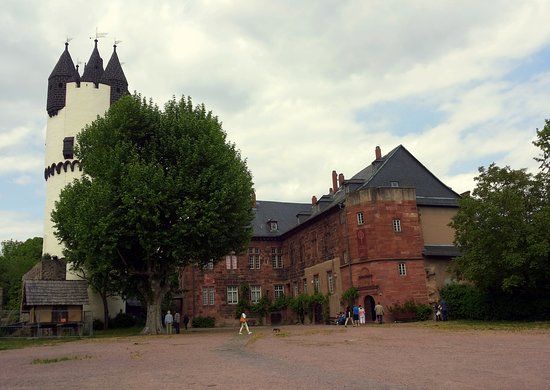 Vor- und Frühgeschichtsmuseum Schloss Steinheim