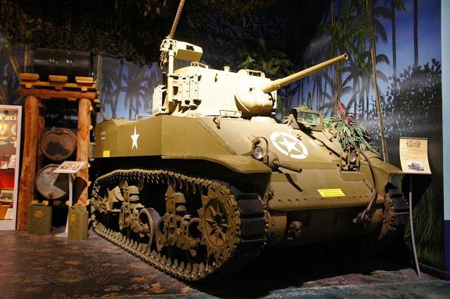 The Armed Forces Military Museum