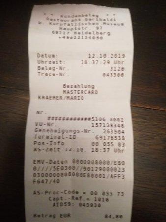 Kurpfalzisches Museum Restaurant