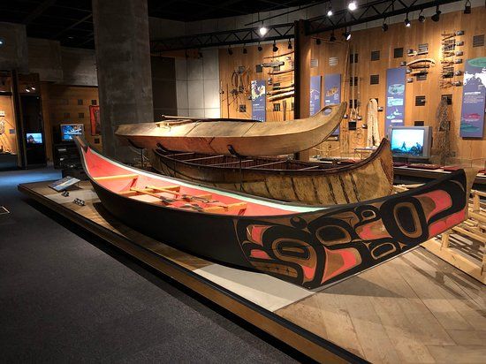 Hokkaido Museum of Northern Peoples