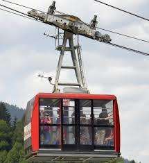 Téléphérique de Bellevue