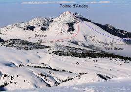 Pointe d'Andey