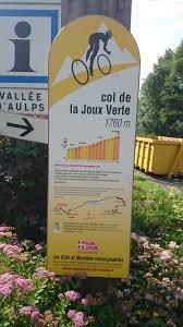 Col de la Joux Verte