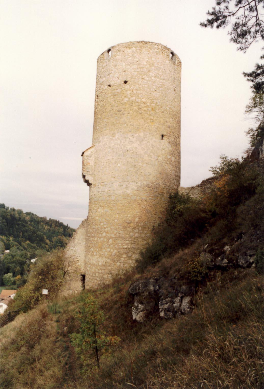 Burg Loch