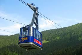 Hochriesbahn