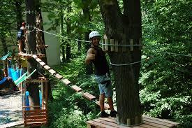 Park Linowy Arturówek