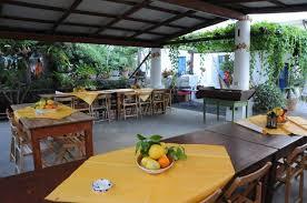Casa del Sole