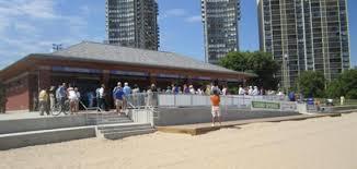 Kathy Osterman Beach