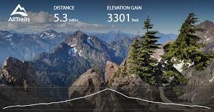 Mount Ellinor