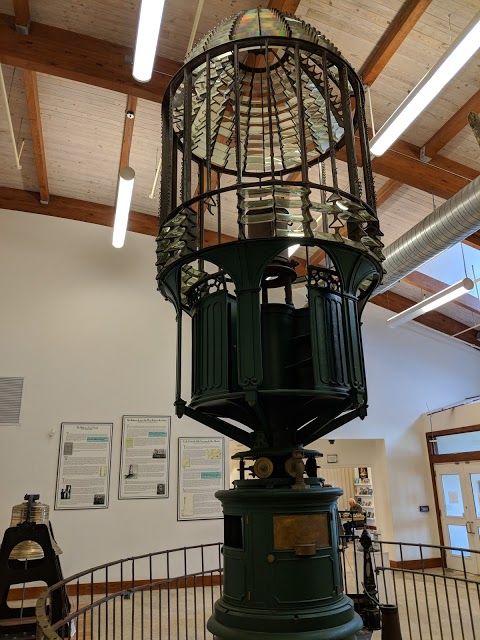 Graveyard of the Atlantic Museum