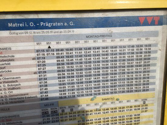 Grossglockner Resort