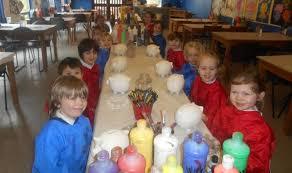 Piggery Pottery