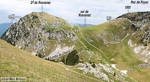 Dent de Rossanaz