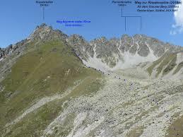 Klopaier Spitze