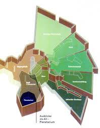 Museum am Schoelerberg