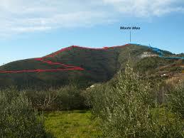 Monte Mao
