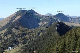 Großer Traithen