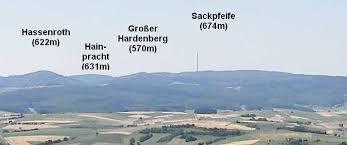 Sackpfeife