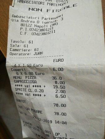 Penny Ristorante Pizzeria