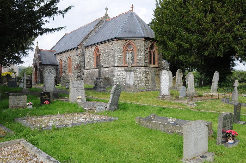 Church of All Saints