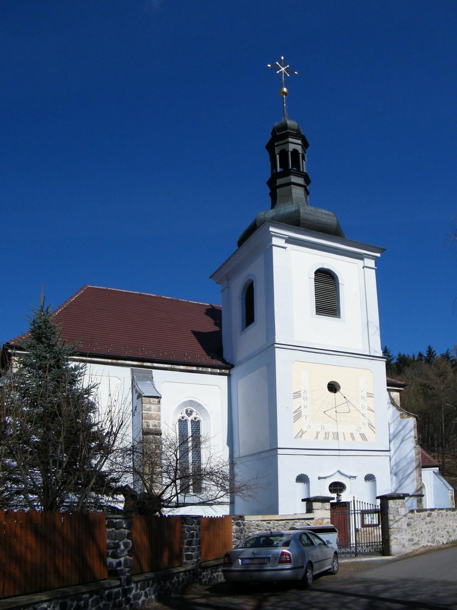 sv. Anna