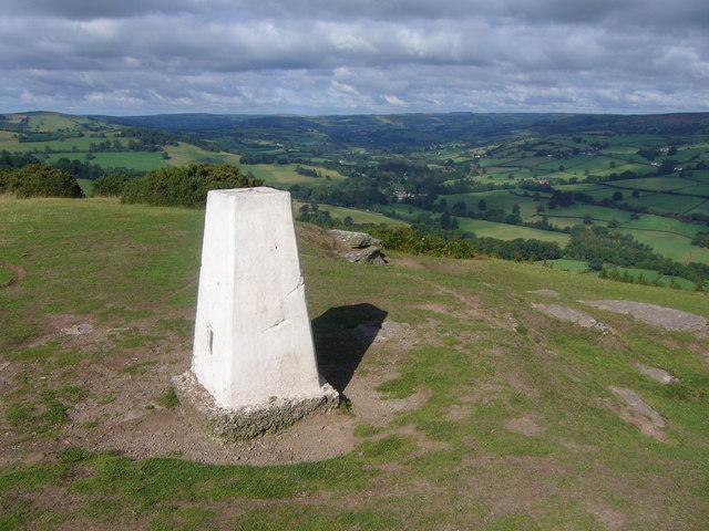 Twyn y gaer
