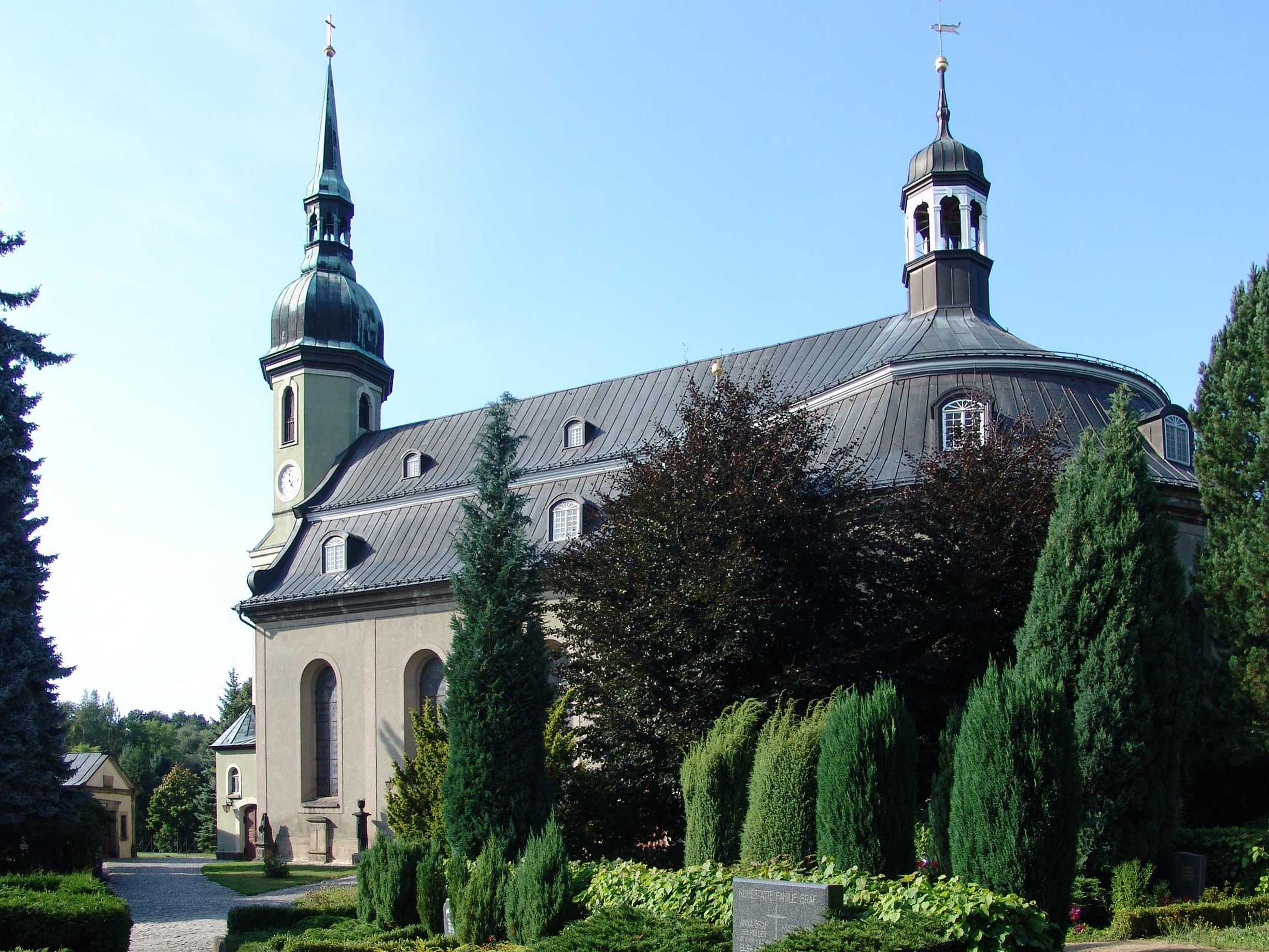 Evgl.-luth. Kirche