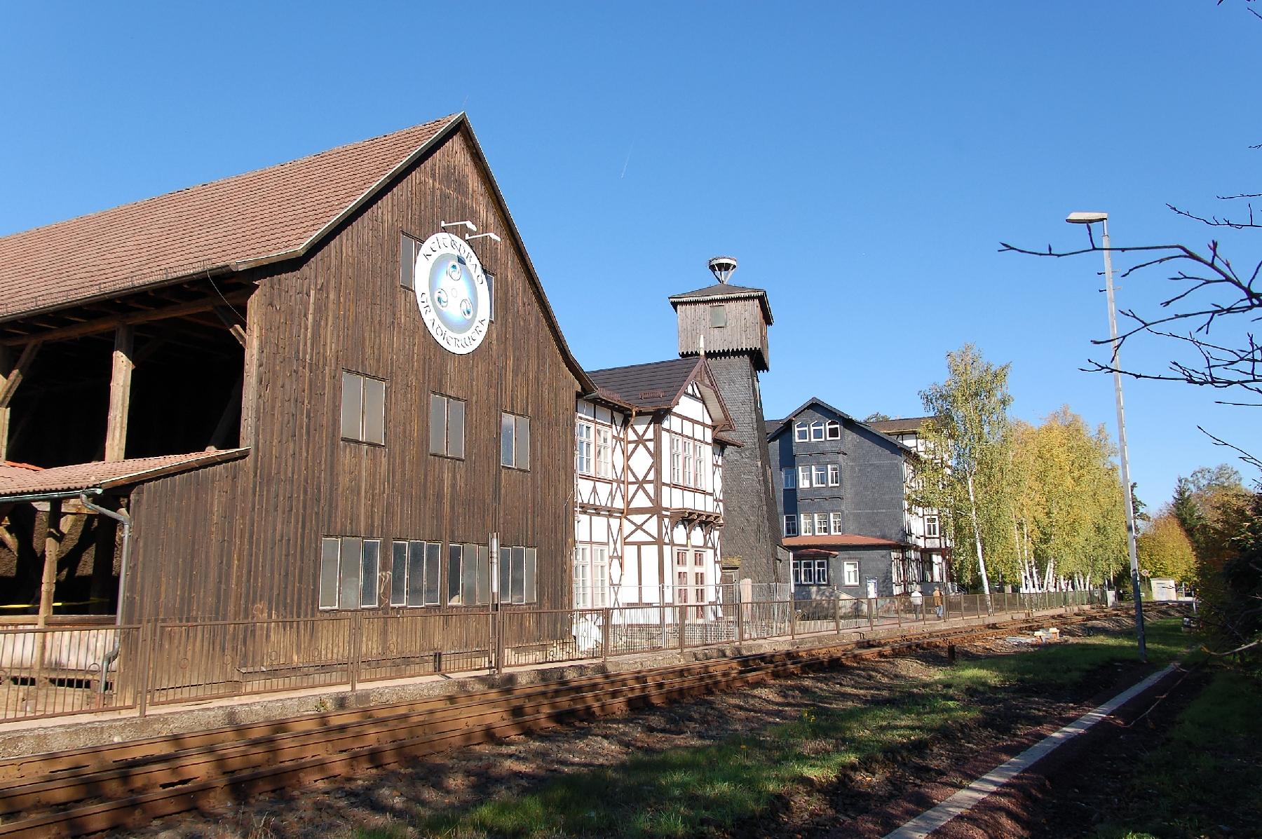 Museum am Gradierwerk