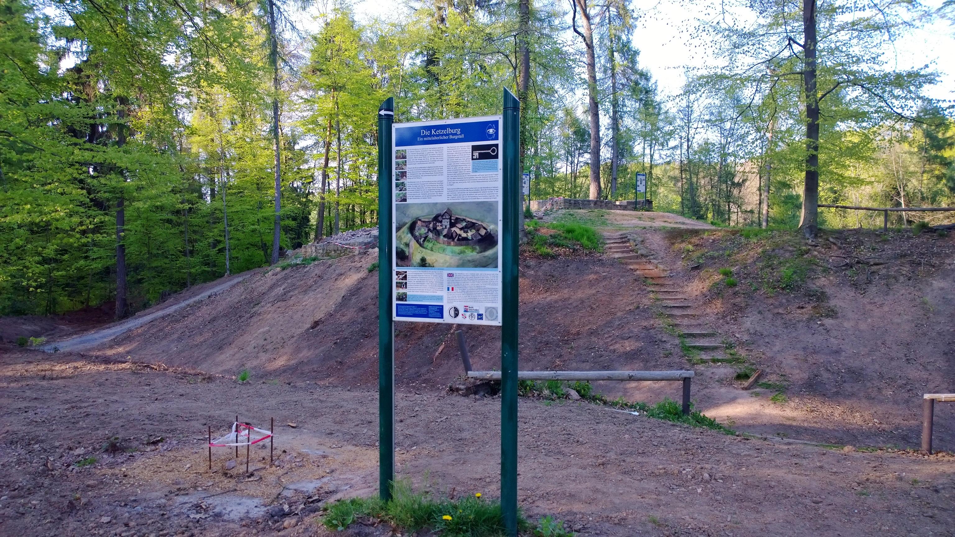Ketzelburg