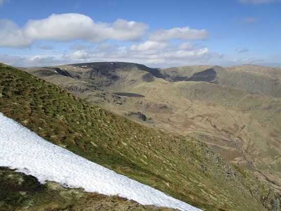 Blea Water