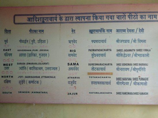 Govardhan Peetham
