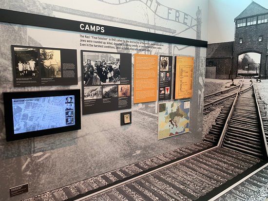 Holocaust Center for Humanity