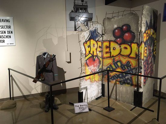 Army Intelligence Museum