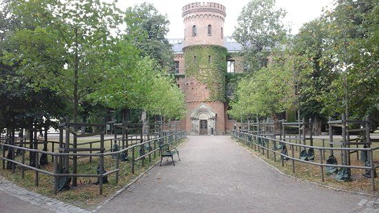 Lund University Historical Museum