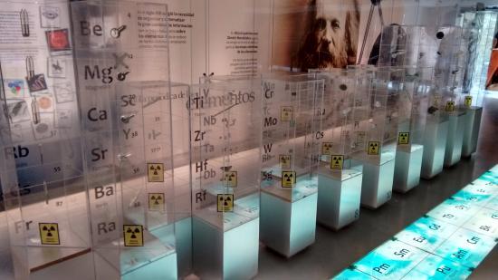 Universum: Museo de las Ciencias