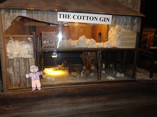 South Carolina Cotton Museum