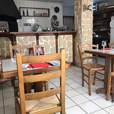 L'assiette Gourmande