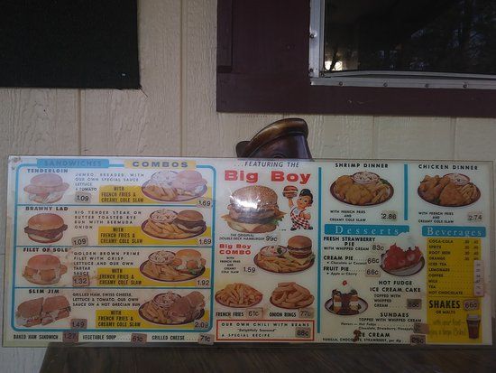 Shoney's Big Boy Museum