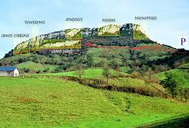 Pic d'Arguibelle