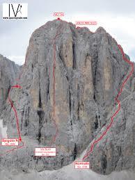 Cima Canali