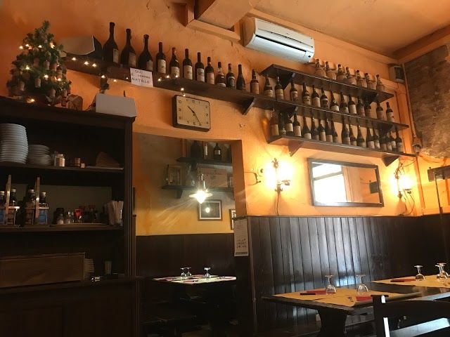 Osteria Le Sette Chiese