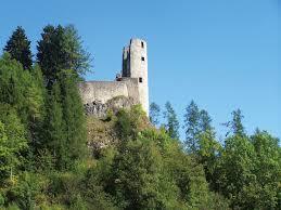 Schönecker Schweiz