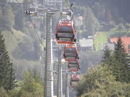 Stubnerkogel-kabelbaan