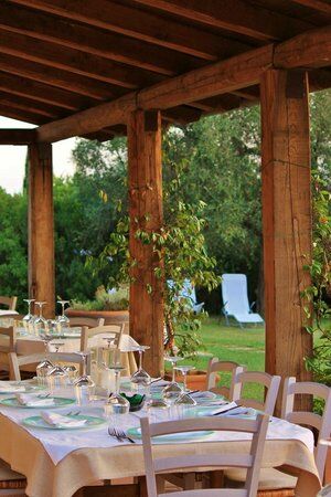 Ristorante Antica Pinciana